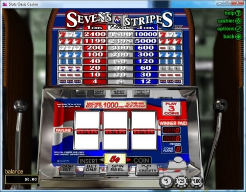 slots